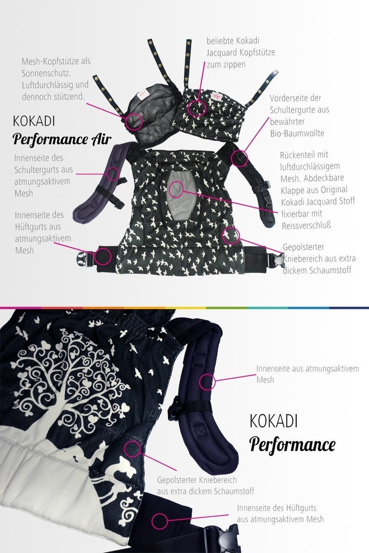 Baby Carrier Flip Performance Air Just Mint - KOKADI